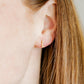 Screwback Stud Earrings - Initial L - LINNY CO WholesaleStuds